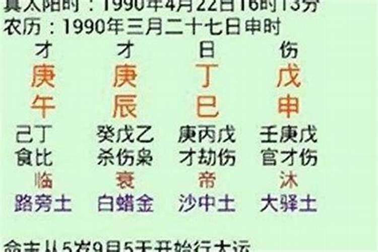 八字测自己几岁结婚？