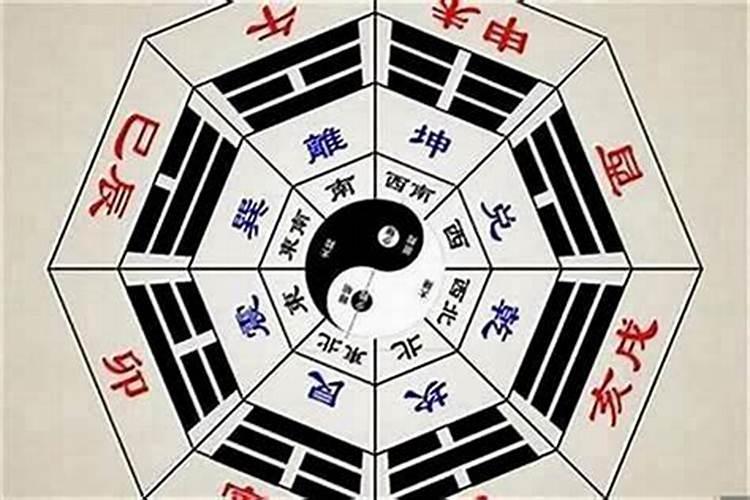 八字看配偶家庭条件