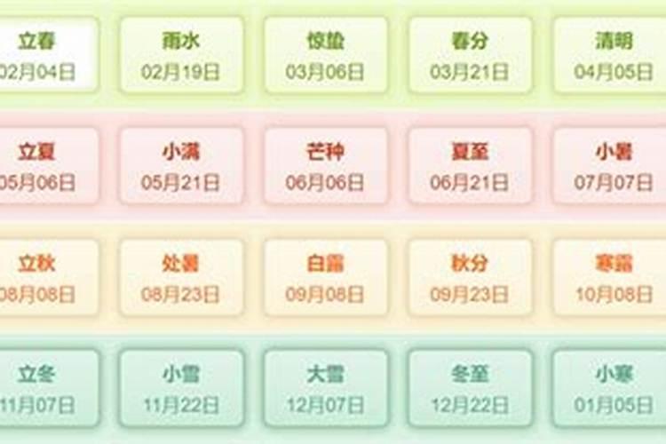 2027年11月2属什么生肖运势？