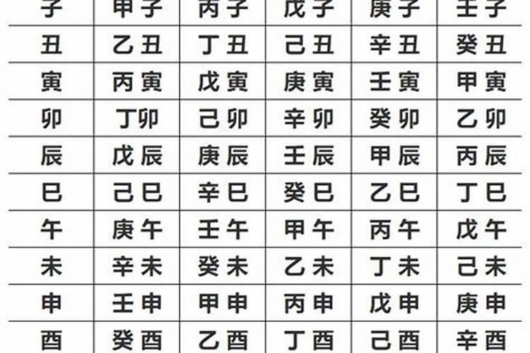 男的生辰八字占几好？