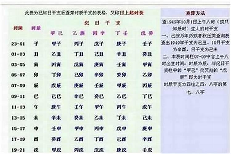 96年出生到今年的运程