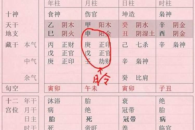 八字格局有多少种？
