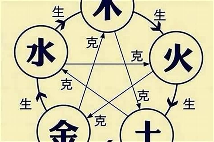 八字不合风水能化解吗？