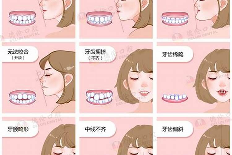 牙齿不整齐婚姻不顺