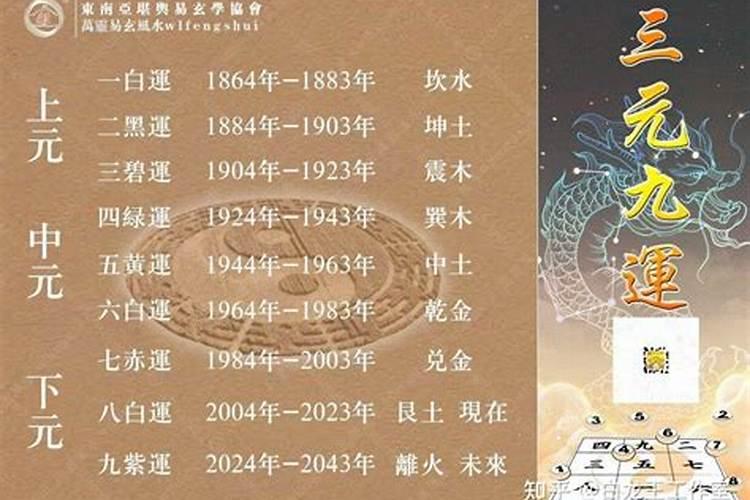 大运的交替是立春