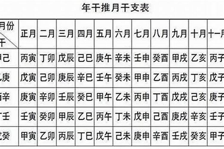 1985年正月初二运城