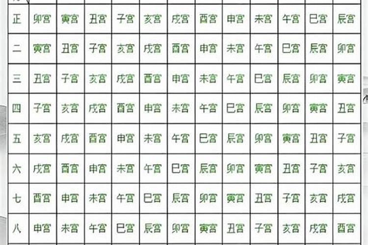 命格偏弱什么意思？