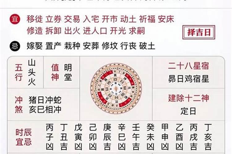 如何测八字缺什万年历？