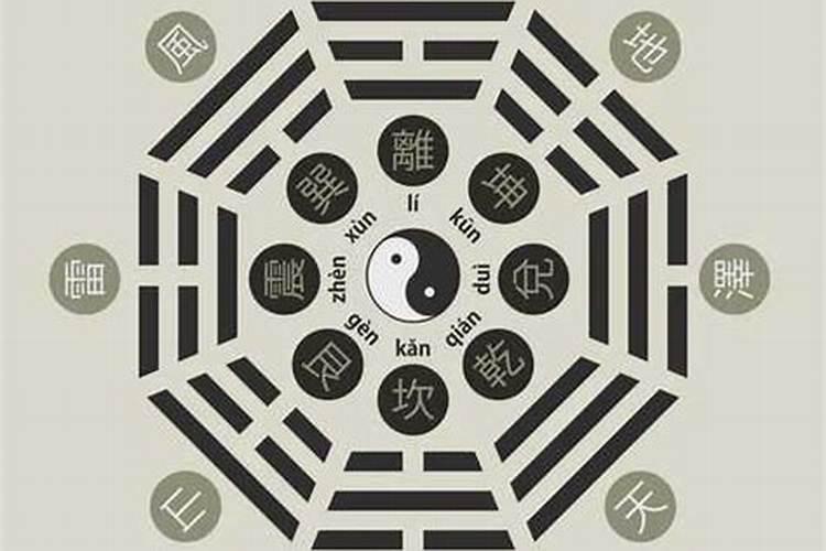 八字中将星是什么意思？