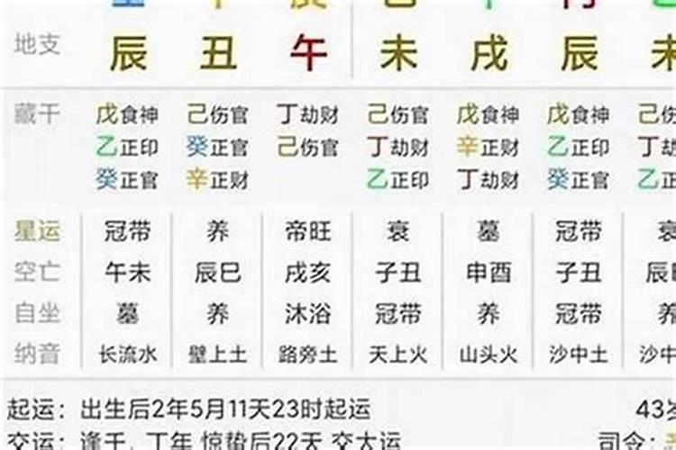 流年运势什么意思？