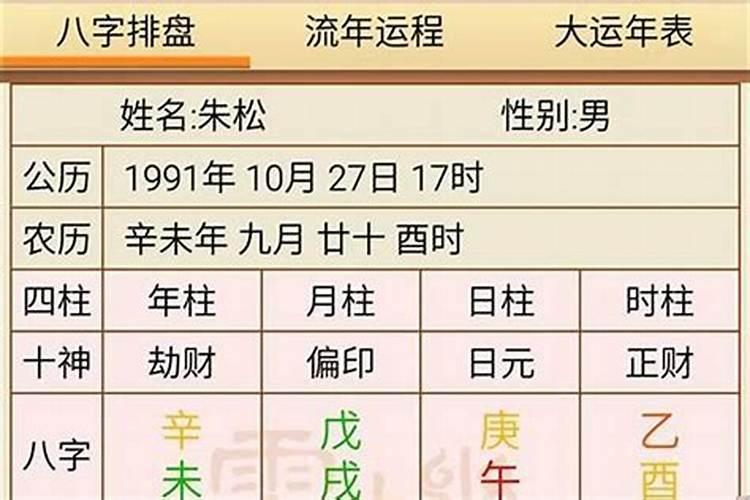 定亲之前要合八字吗？