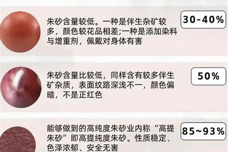 朱砂和骨头做法事