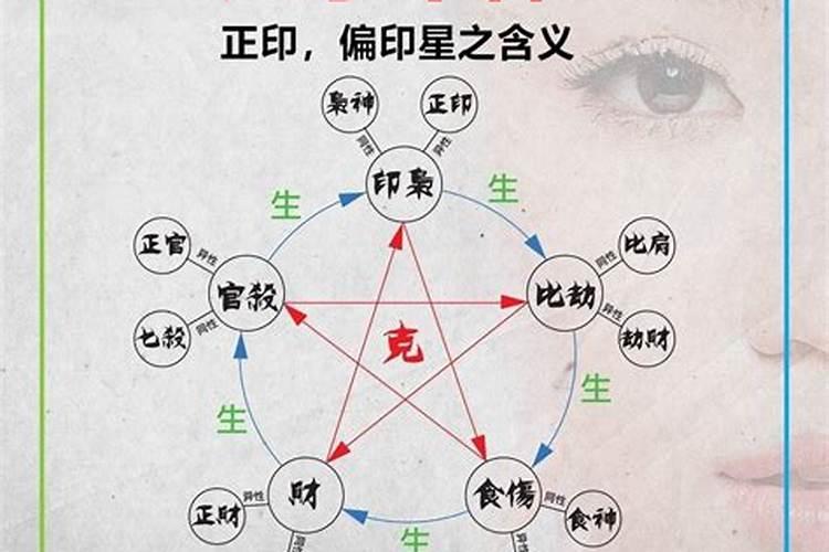 八字正印多的人有什么优缺点？