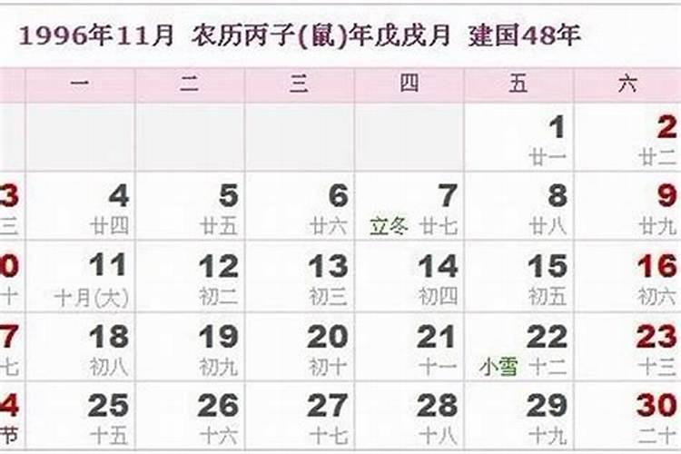 1996年出生的人今年的运程