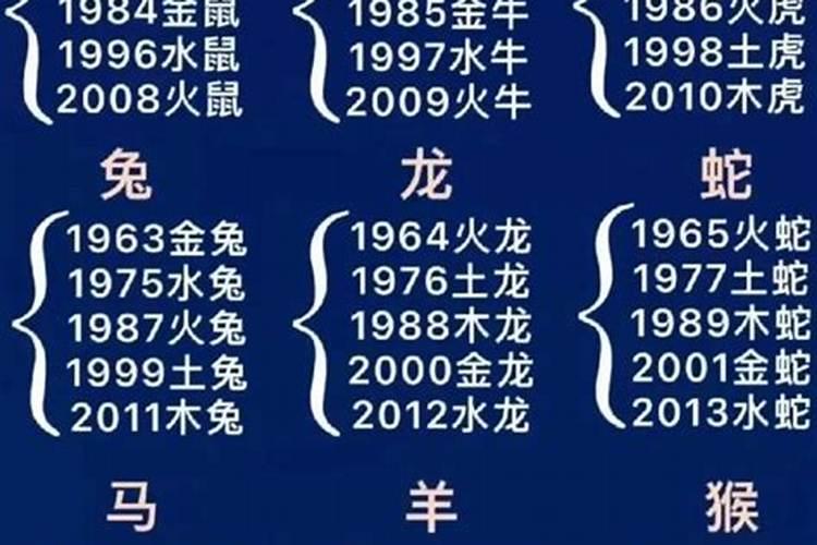 属狗与属猪的运势哪个好？