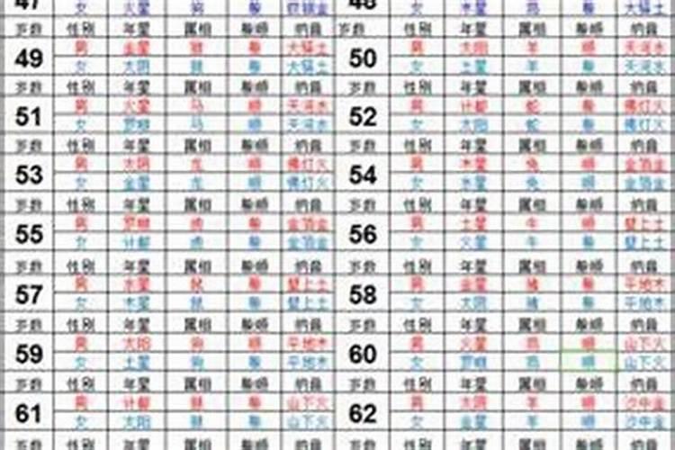男狗女兔八字不合