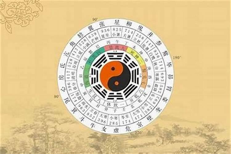 生辰八字和周易结合