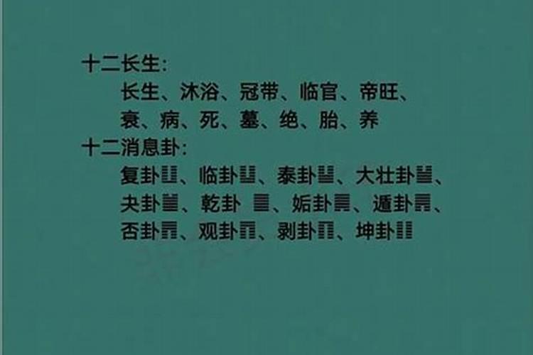 女命冠带是什么意思？