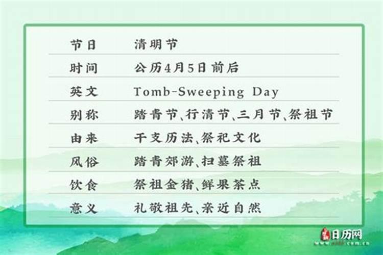 农历清明节是几月几日？
