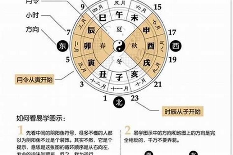壬寅日和辛卯日合婚吗？
