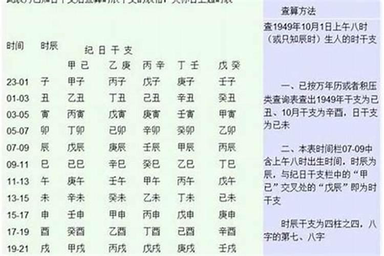 壬子年出生的人2027运程