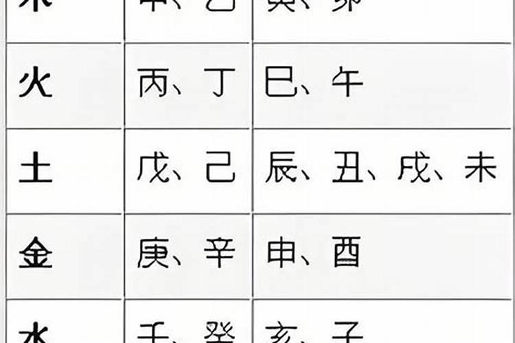 八字无明财怎么看婚姻？