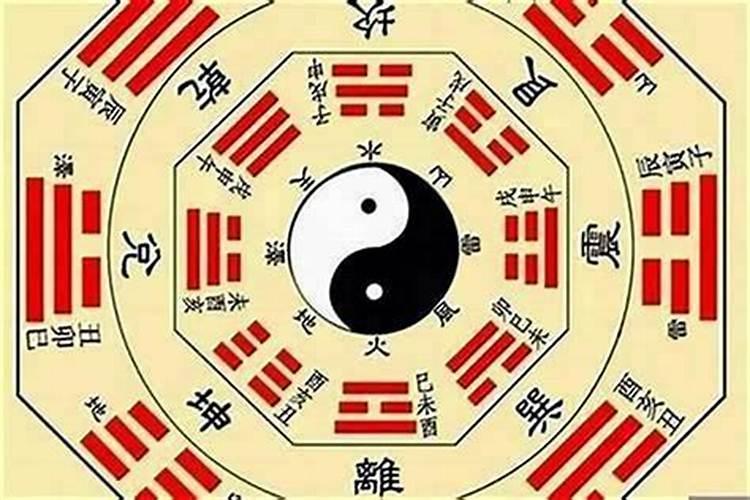 生辰八字算命怎么提问？