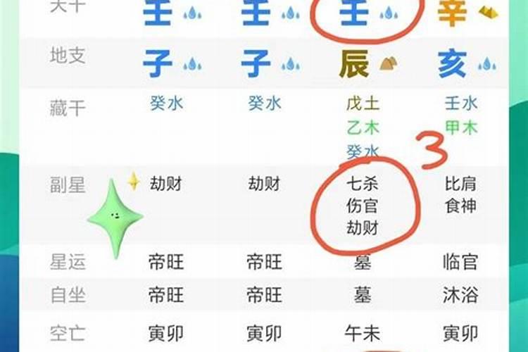 生辰八字看命运准吗？