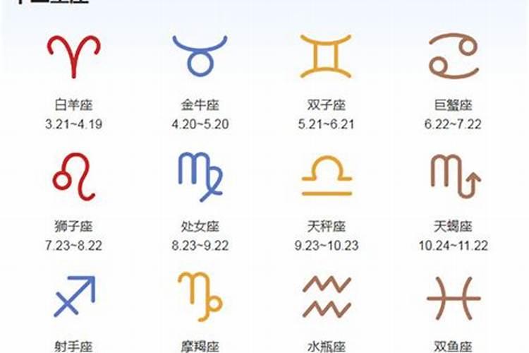 星座月份表