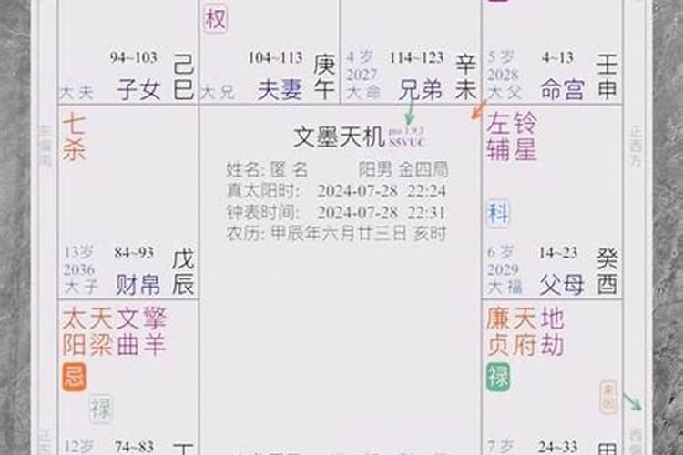 八字怎么找婚姻星？