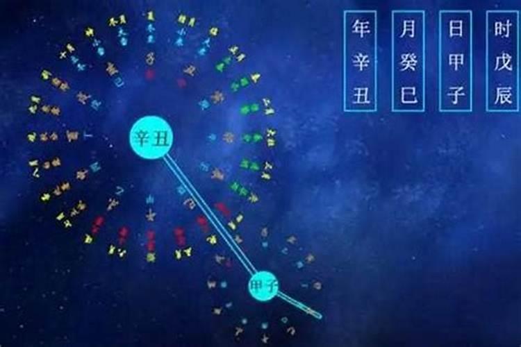 八字的中婚是什么意思？