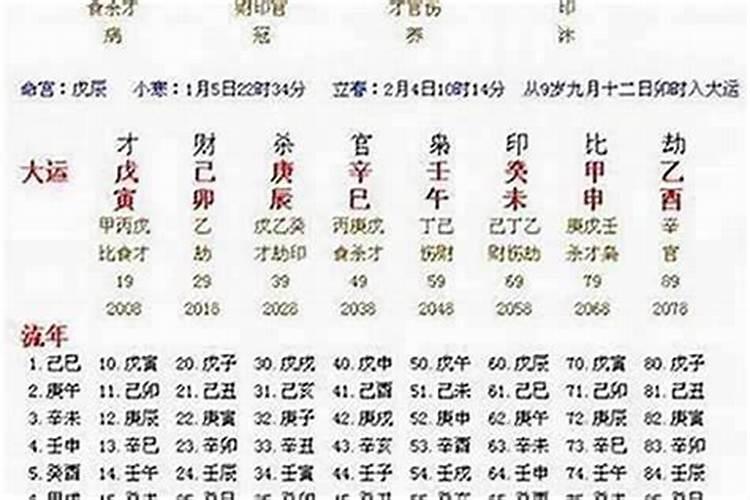 八字走婚运的年份