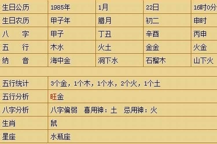 腊月十六去考试好不好？
