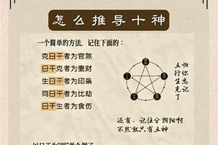 八字中哪一柱看婚姻？