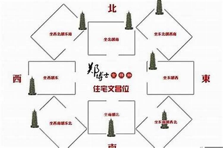 请文昌塔小孩变好了