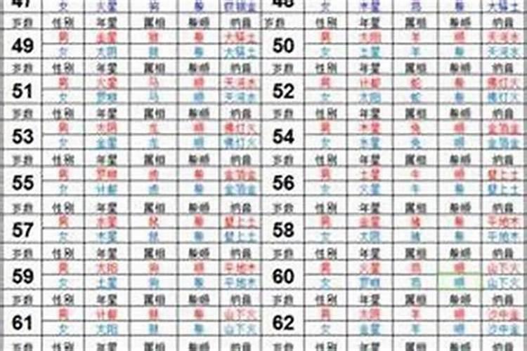 属马和属兔合婚吗？