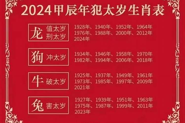 什么叫犯太岁的人？