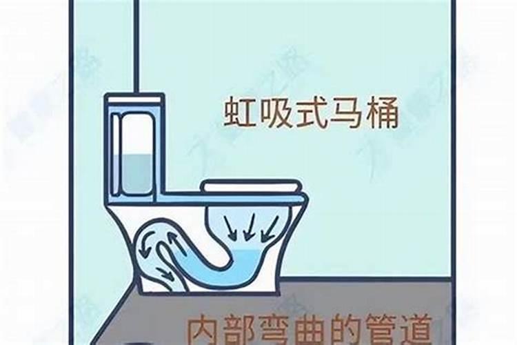 梦到公共厕所里都是屎非常脏很臭