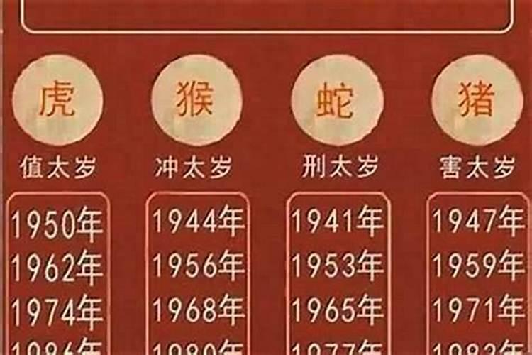 属猴犯太岁年份有哪些？