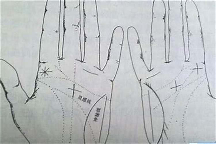 怎样才能看出来八字硬不硬？