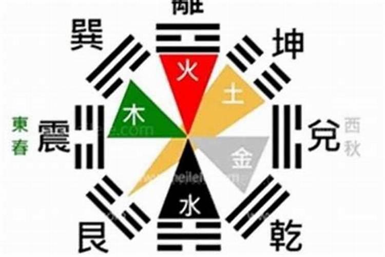 艮命与乾命合婚吗？