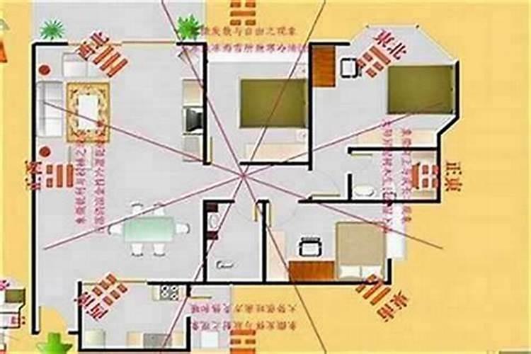 如何看店面风水？