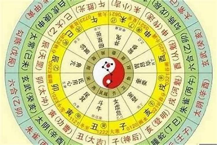 合婚必须知道时辰吗？