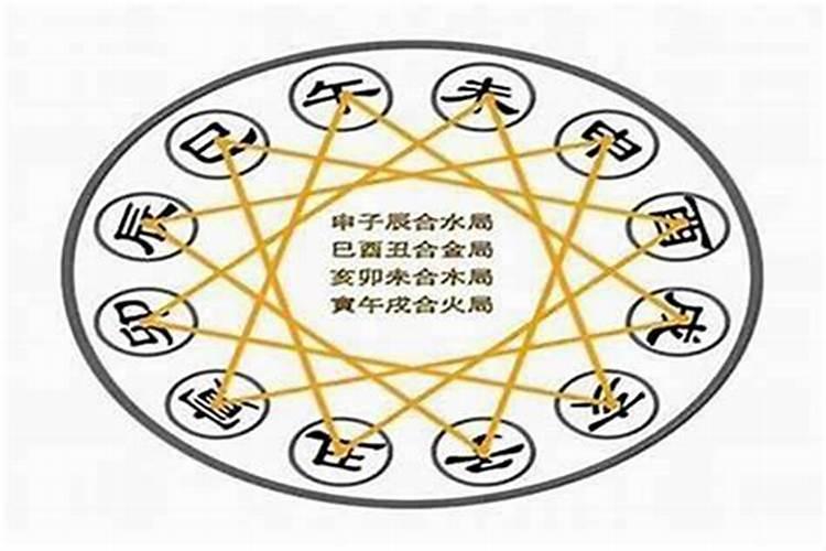 合完八字送女方叫什么？
