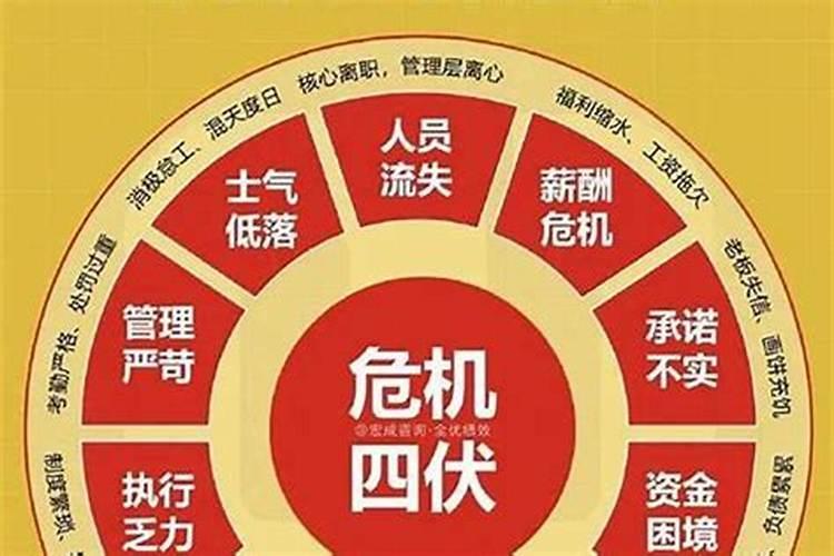 走背运怎么调理？