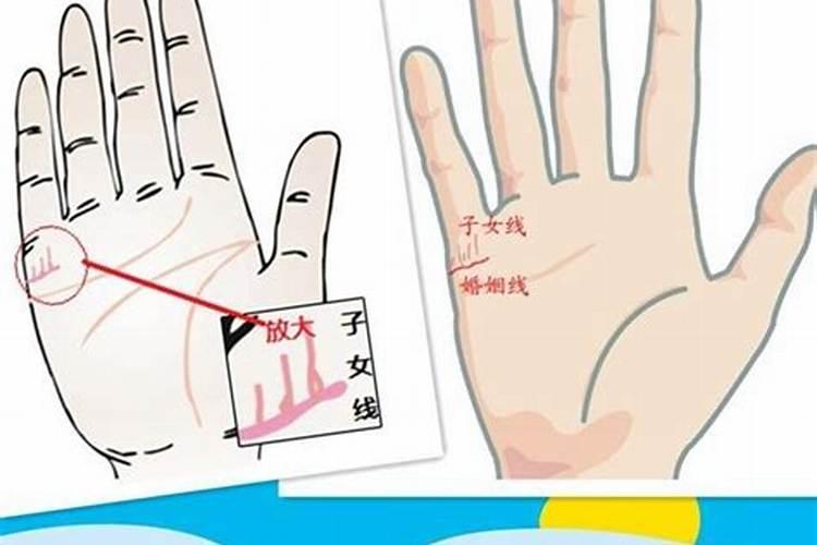 你有几次婚姻手相测算？
