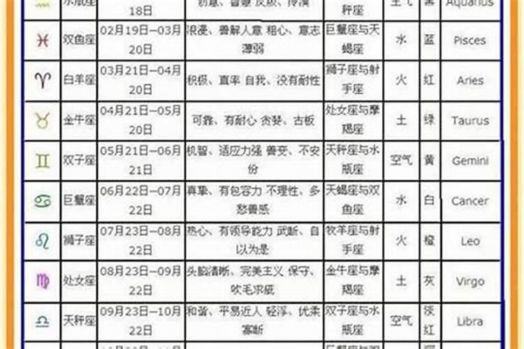 20O9年出生的运程