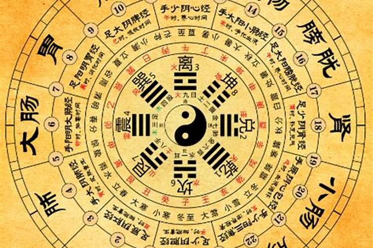 八字测算都有几种命？