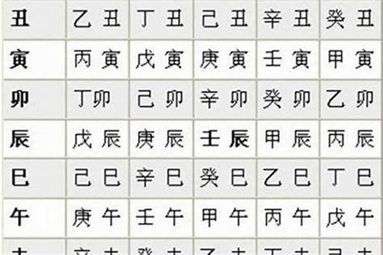 戊辰和辛未合婚吗？