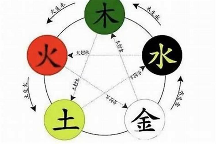 火木属相婚配好吗？